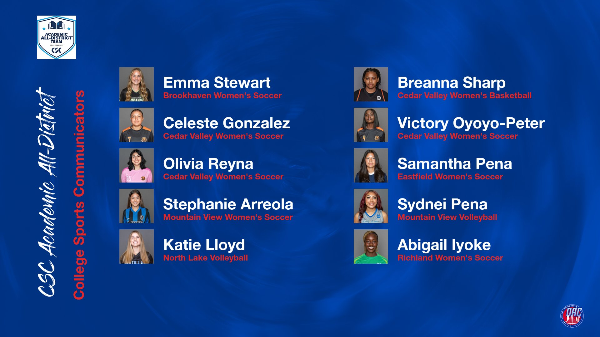 Mountain View Women's Pair Collect CSC Academic All-District&reg;️ Honors