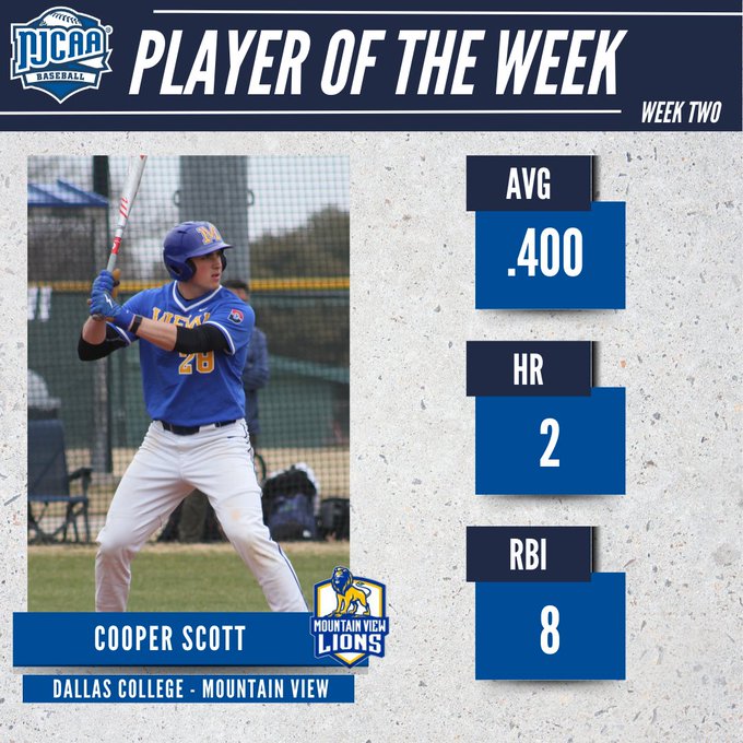 Scott Named National Player of Week